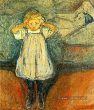 Tableaux abstraits célèbres œuvres - la mère morte 1900 Edvard Munch Expressionnisme